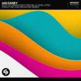 Ian Carey feat. Michelle Shellers - Keep On Rising (Fancy Inc and Bruno Be Remix)